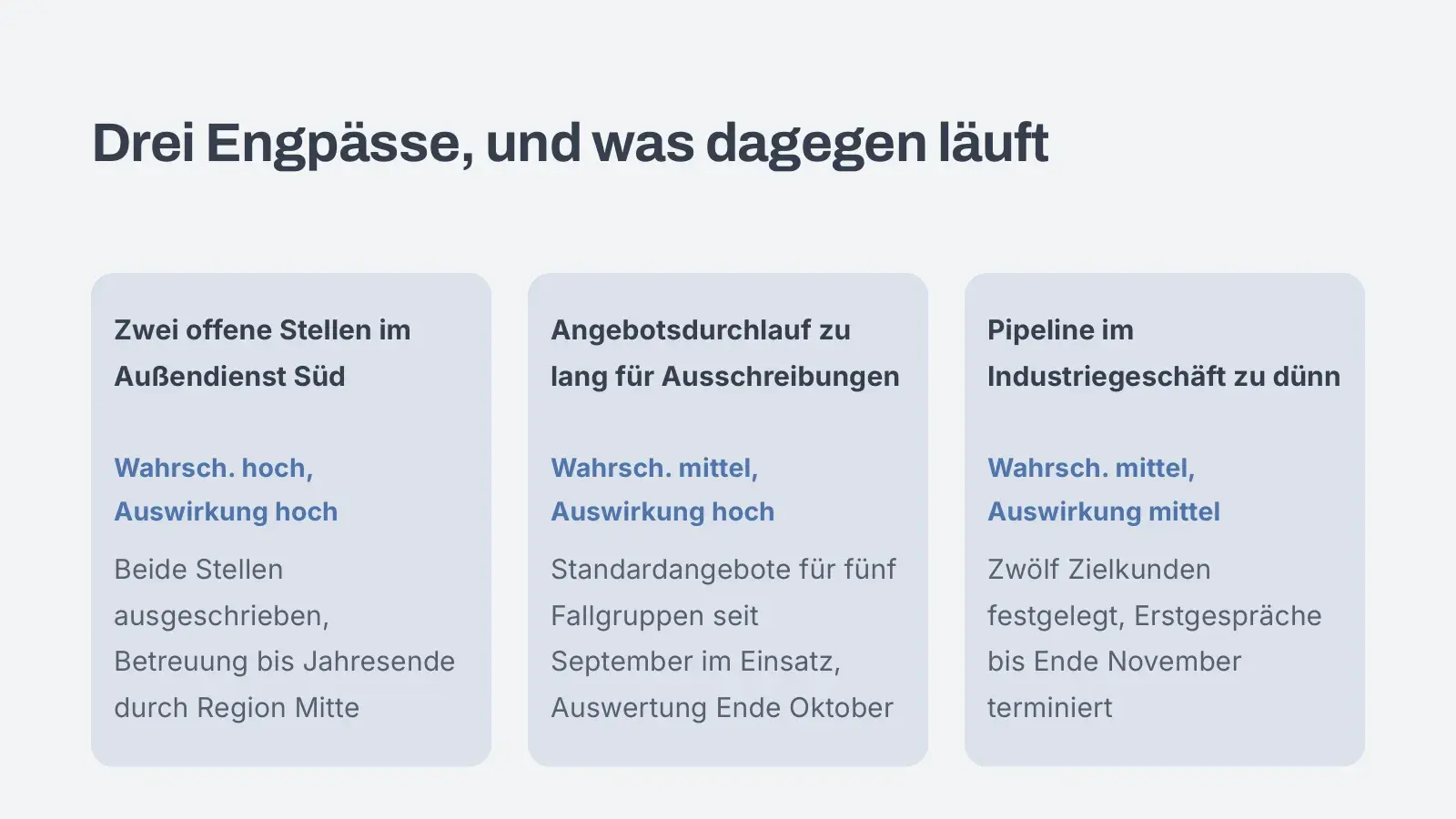 Folie „Drei Engpässe, und was dagegen läuft“ mit drei Karten, je mit Wahrscheinlichkeit, Auswirkung und Maßnahme.